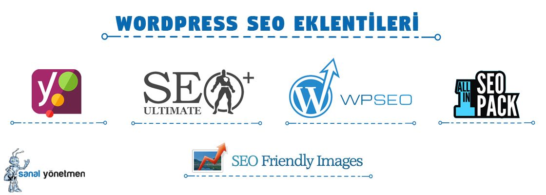 wordpress seo eklentileri - Wordpress SEO Kontrol Listesi