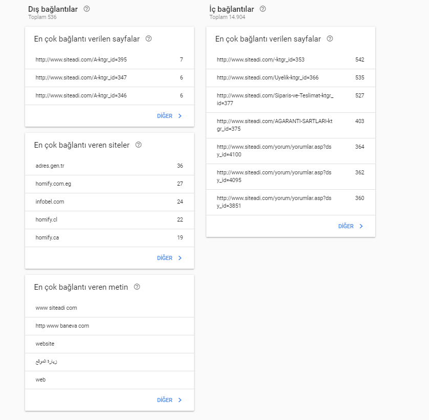 baglantılar - Yeni Google Search Console Kullanım Rehberi