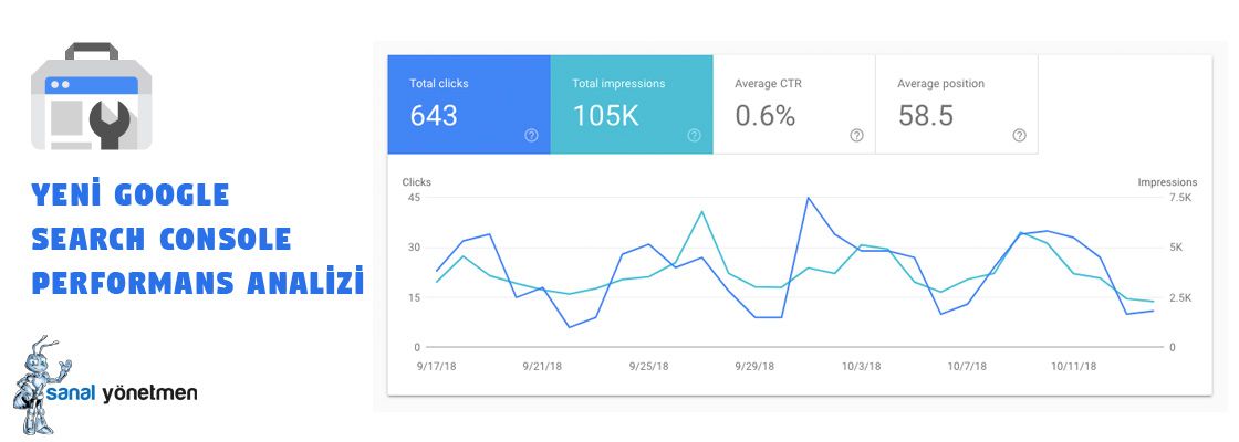 yeni google search console performans analizi - Yeni Google Search Console Kullanım Rehberi